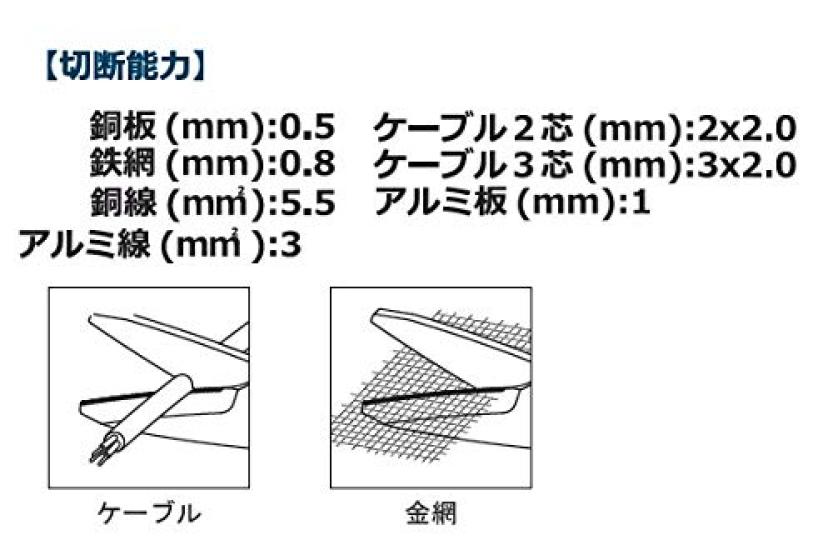 SIGNET 90986 Multi-Purpose Scissors, 185mm,