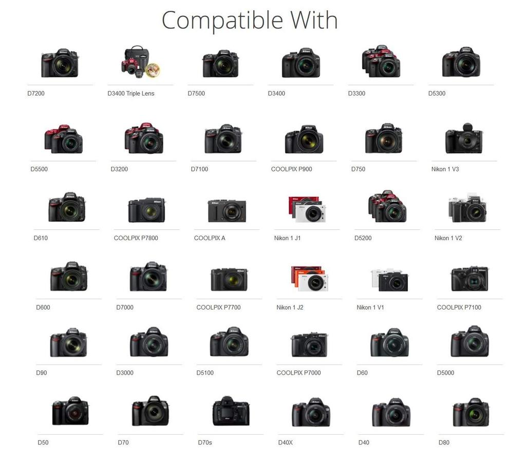 Nikon Remote Control ML-L3