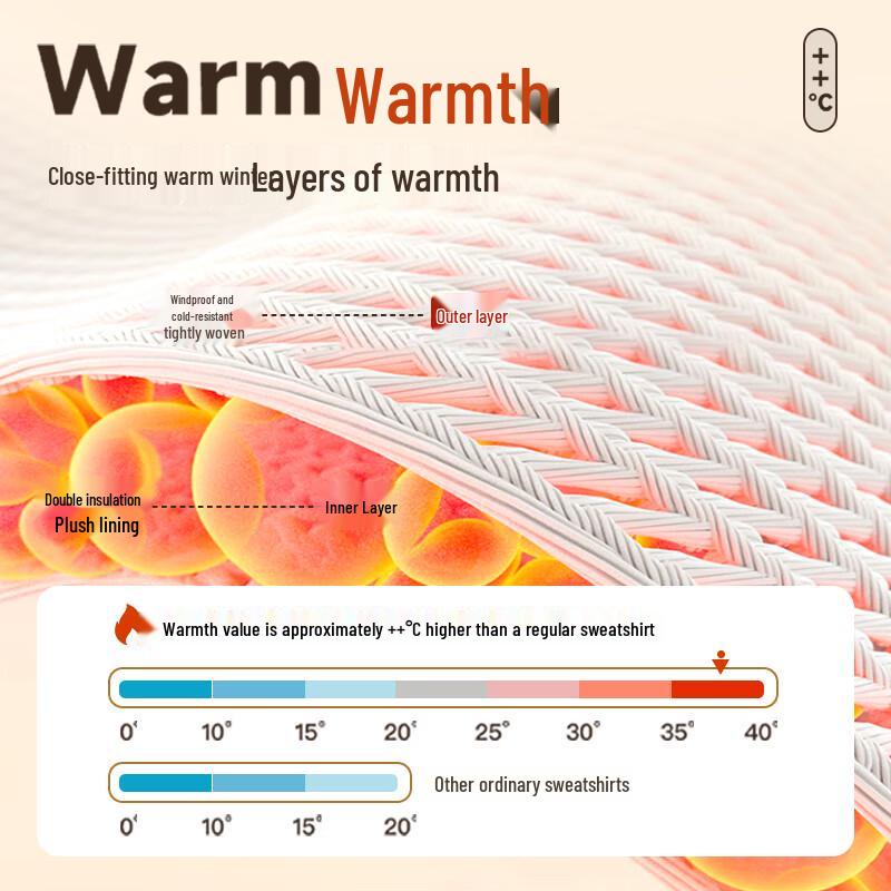 Jeanswest Men's Winter Fleece Hooded Cardigan