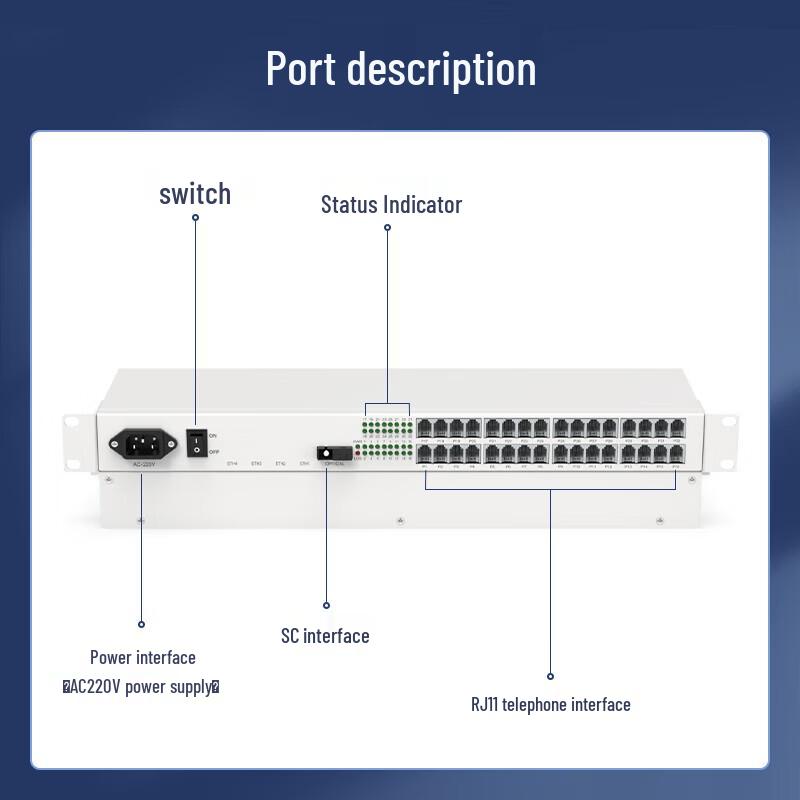 Zhongke 24-Channel Digital Telephone Fiber Optic Transceiver