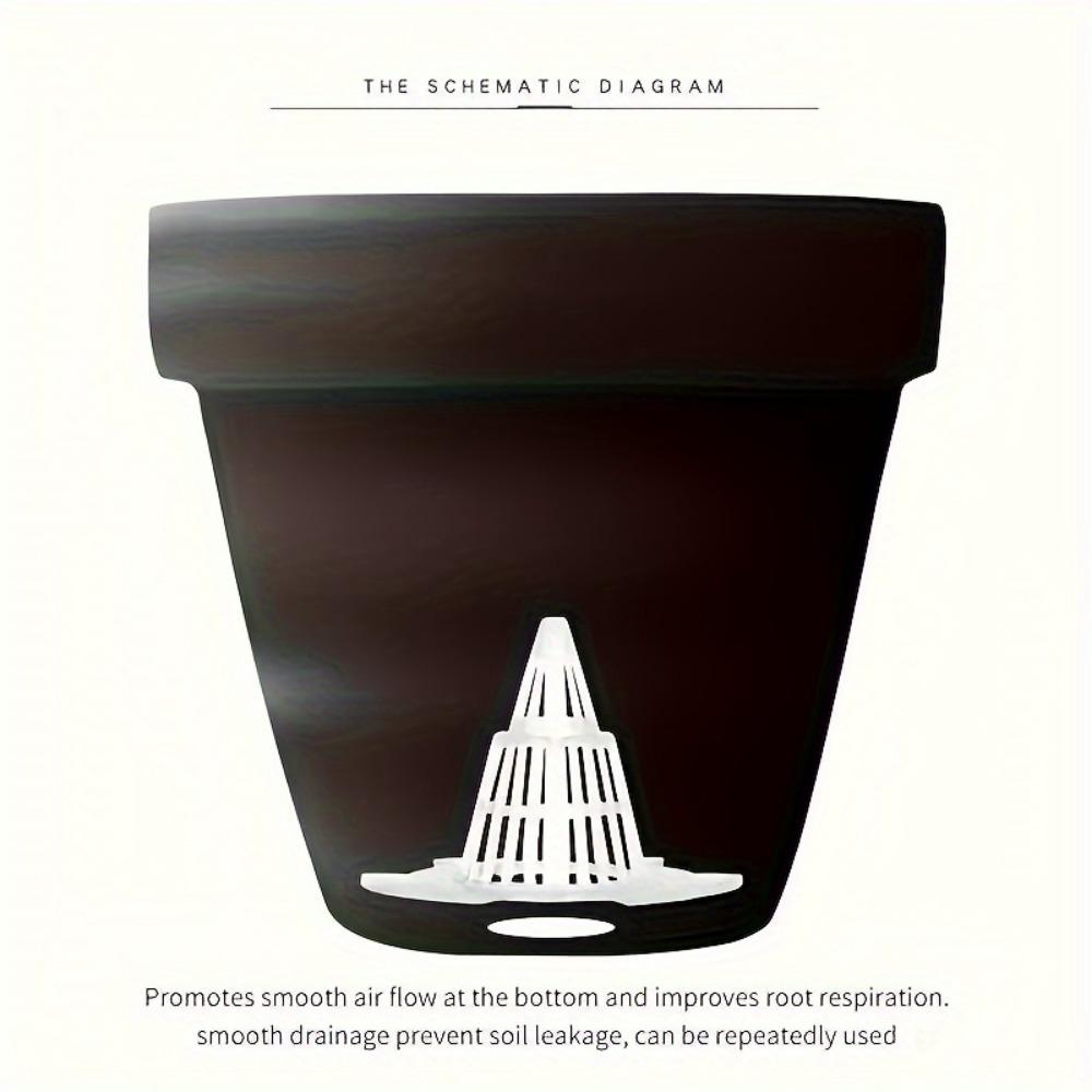 Cone Drainage Mesh Pads 10pcs- Breathable Root Protectors, Prevent Soil Leaks, Reusable for Succulent Pots