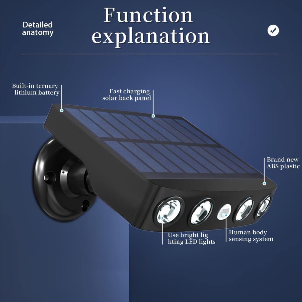Solarbetriebener Bewegungsmelder-Flutlichtstrahler, langlebig und für den Außenbereich geeignet, Gärten, Balkone und Innenhöfe