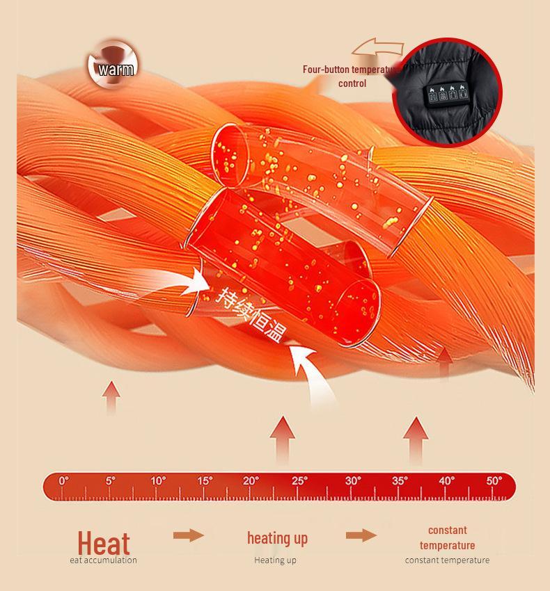 Regulowana Inteligentna Podgrzewana Bawełniana Kurtka z Kapturem - Ciepły Zimowy Płaszcz Plus Size