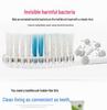 UV Toothbrush Sterilizer & Holder with Automatic Toothpaste Dispenser