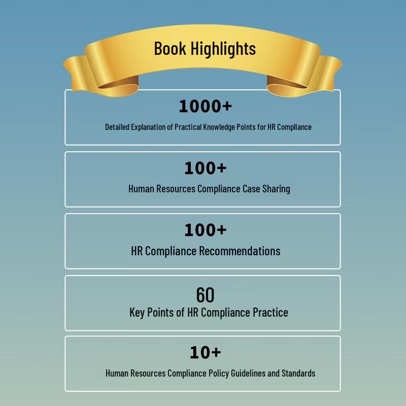 Corporate HR Compliance Management Handbook