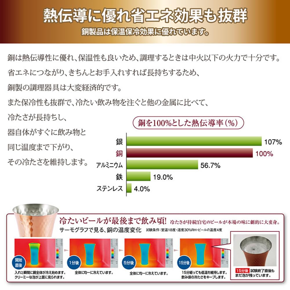 Asahi Chilled Sake Cup, 65ml, with a Pure Copper Interior, Made In Japan. Thermal Conductivity 25 Times Greater Than Stainless Steel. Chills Well,