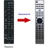 Replacement RC-904S Remote Control Compatible with Onkyo Network Stereo Receiver TX-8140 TX-8150 2414090 TX-8160