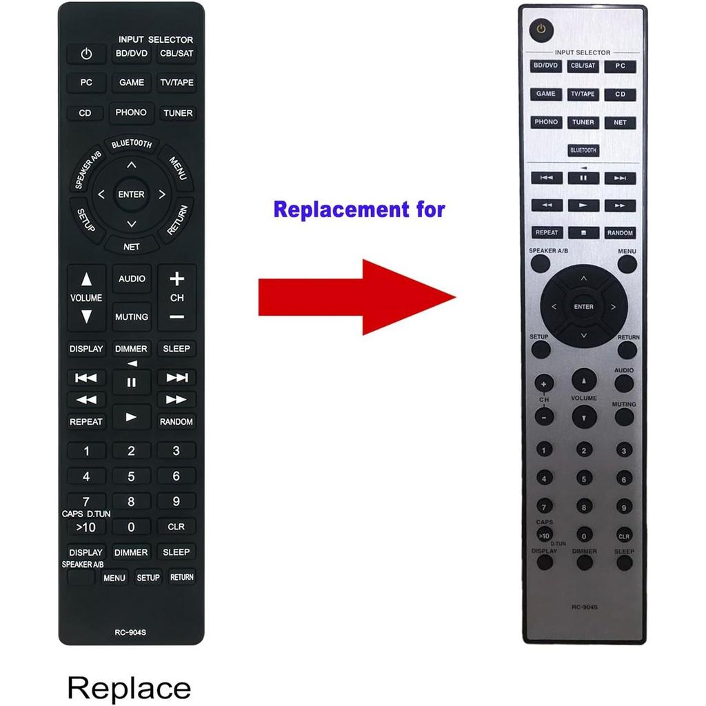 Replacement RC-904S Remote Control Compatible with Onkyo Network Stereo Receiver TX-8140 TX-8150 2414090 TX-8160