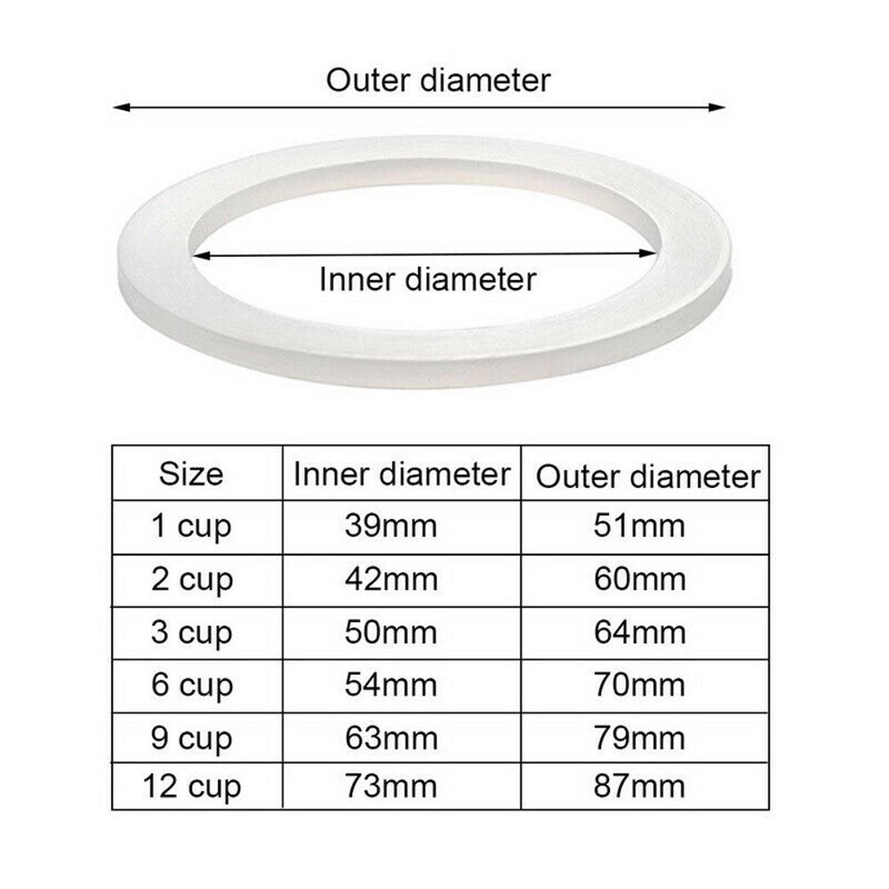 1 pezzo Anello di tenuta per caffettiera Moka in silicone Filtro in acciaio inossidabile Rondella per caffettiera 39mm-73mm Anello guarnizione Accessorio per macchine da caffè
