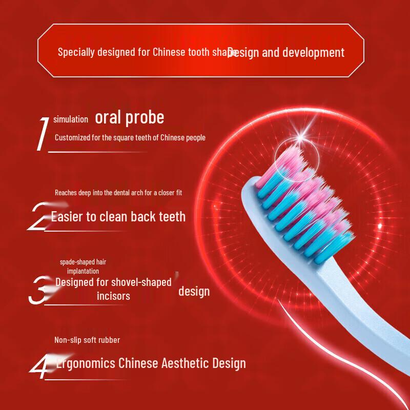 Zhonghua Deep Clean Antibacterial Toothbrush