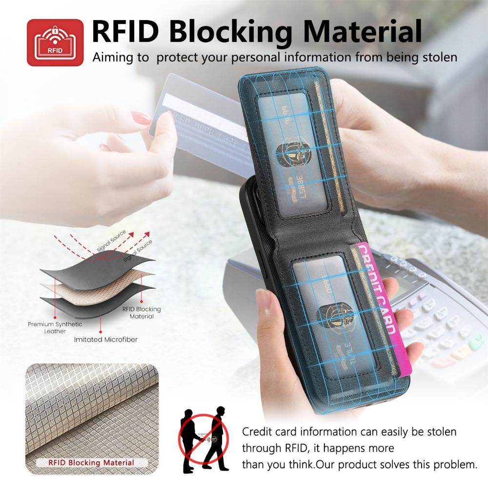 RFID-blockierende Brieftasche mit Kartenhalter-Halterung, Telefonhülle für iPhone 16 E 16 Plus 15 14 13 12 11 Pro Max, Flip-Lederhülle