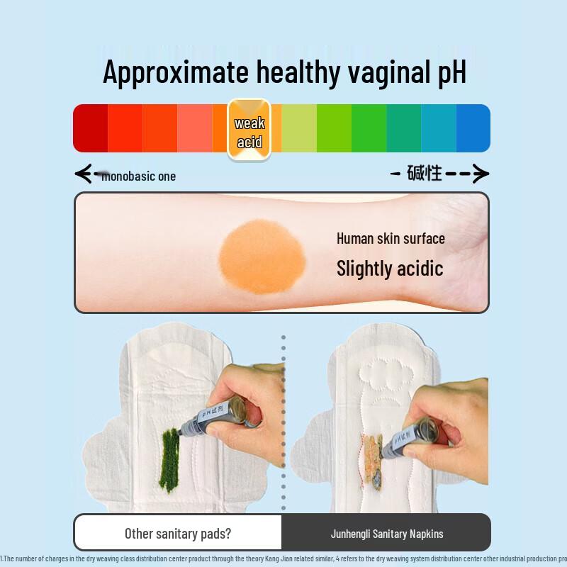 Herlab Antibacterial Day & Night Sanitary Napkin Combo