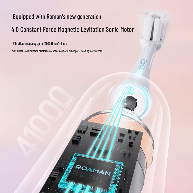 ROAMAN F1PRO 15-Mode Sonic Electric Toothbrush