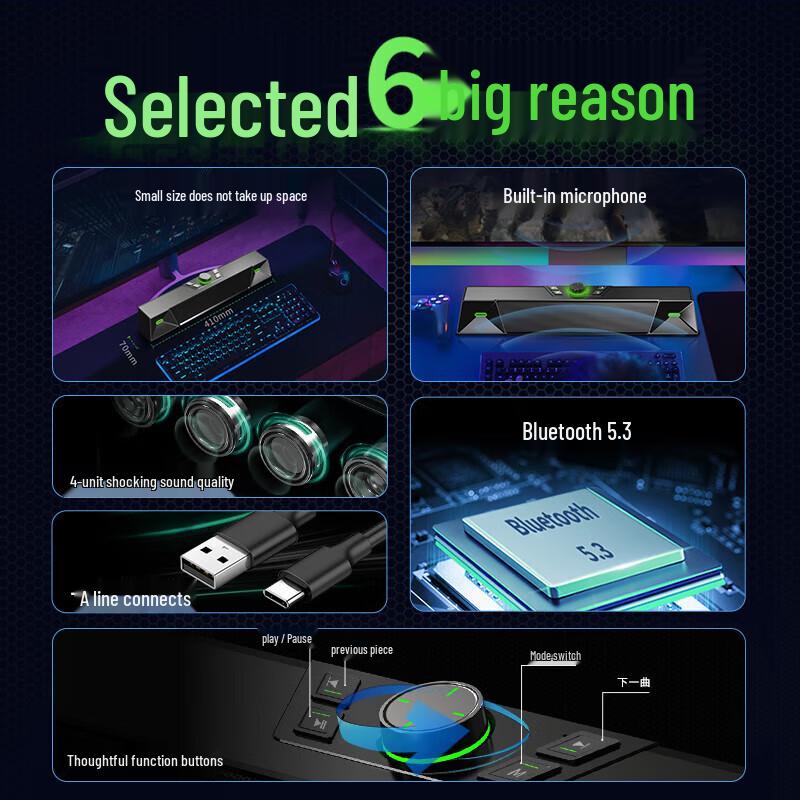 NEWMIN V1 PRO Bluetooth Gaming Computer Speaker