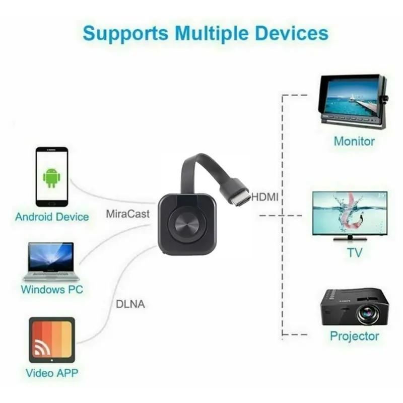 1080 P HD HDMI uyumlu WiFi Alıcısı Kablosuz Yansıtma Ekran Ekran Adaptörü televizyon kilidi Sopa iOS Android için Ayna Ekranı