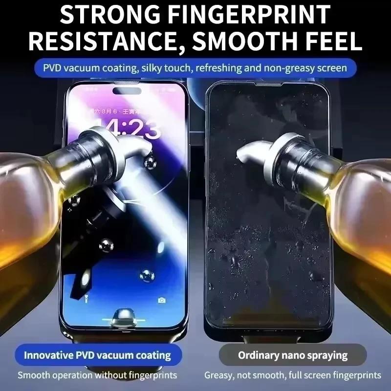 3PCS Anti Spy Dust Free Installation Screen Protector for Samsung A15 5G A16 A14 A13 A12 A06 A05 A05s A25 A23 A22 A21s Glass