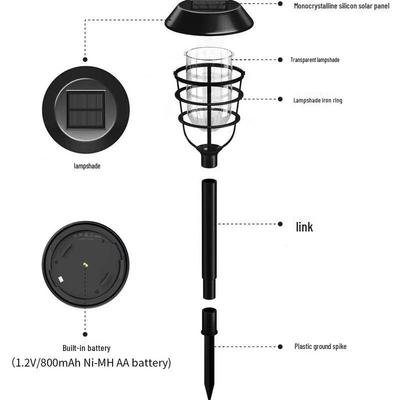 Solar-Powered Outdoor Landscape Ground Plug Light