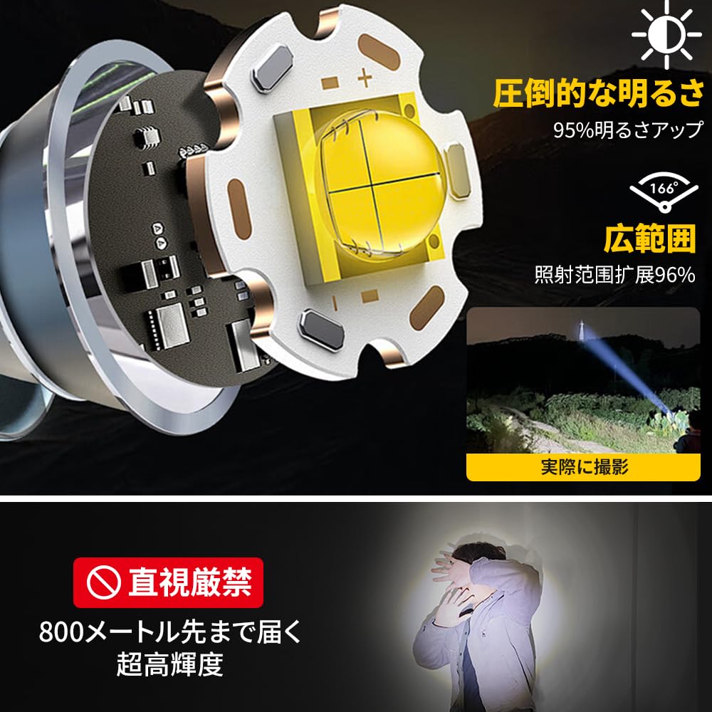 TAIGU LED High 7 USB Long for Emergency Power Work and Outdoor Use Flashlight, Powerful, Compact, Handheld, Brightness, XHP160, Modes, Rechargeable,