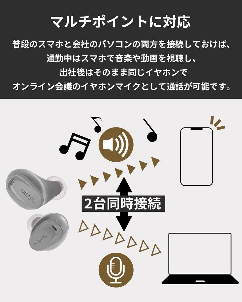 2025 Gold NUARL N6 Lite Completely Wireless Earphones Noise Canceling Low Latency Gaming Mode External Sound Capture Bluetooth IPX4 Waterproof with