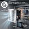 Industrie și afaceri – Componente electrice și electronice