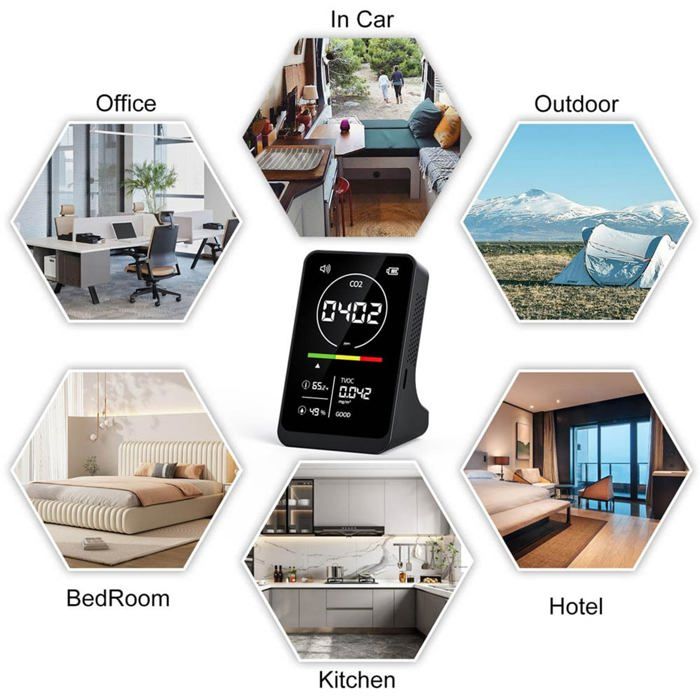 AIMOONSA Détecteur CO2 4-en-1 portable – Moniteur intérieur Température, Humidité, COVT, écran TFT, batterie 2500 mAh