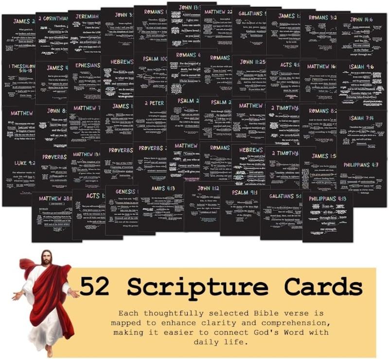 Křesťanské karty s verši Mapované karty s biblickými verši Sada se stojánkem Denní Bible Karty s paměťovými verši Studijní karty s biblickými verši