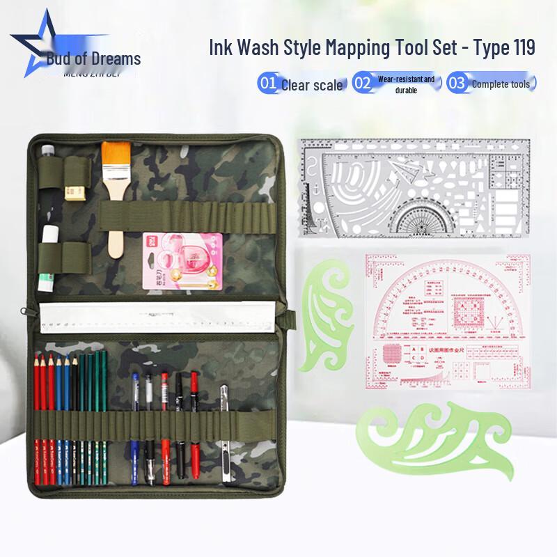 Mengzhibei Topographic Mapping & Command Ruler Set
