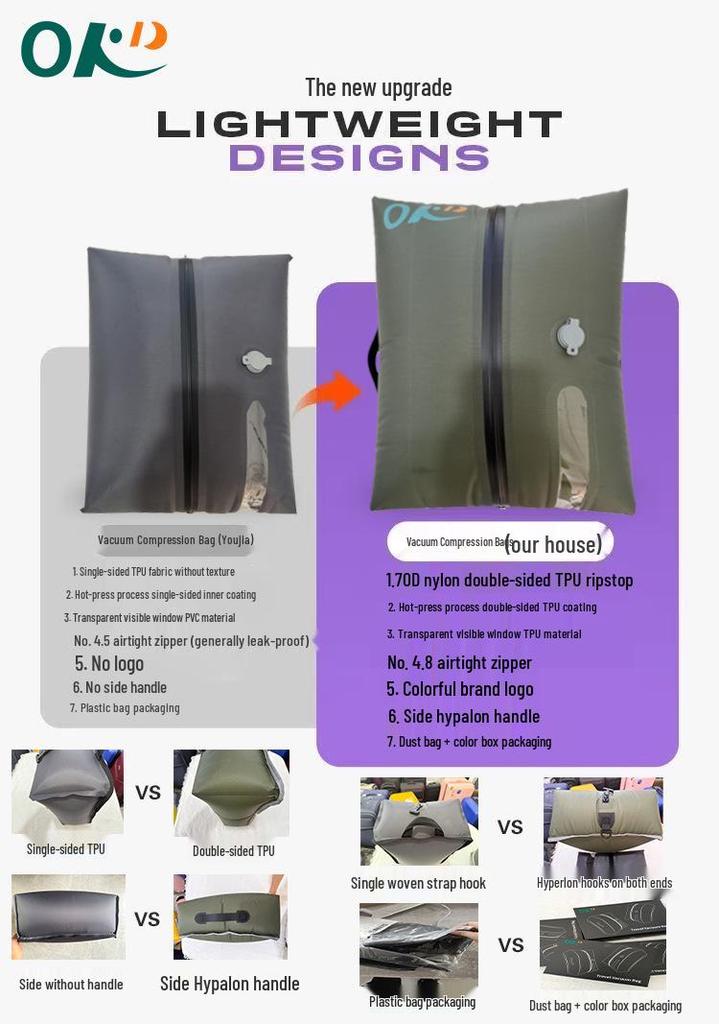 Large Capacity Waterproof TPU Vacuum Storage Bag for Home & Travel - Portable & Multifunctional
