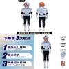Teen Titans Go Cyborg Kids Cosplay Jumpsuit With Polyester Fabric For Halloween Party