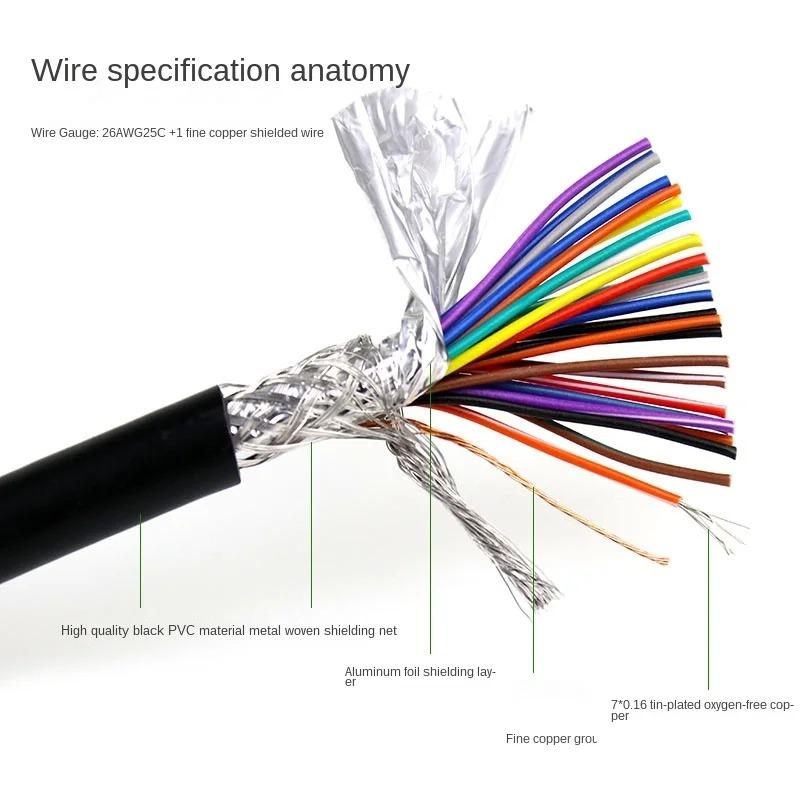 Pure Copper Extension Cable Male To Male To Female 37-pin Cable Parallel Port Cable Serial Computer Printer Data Cable
