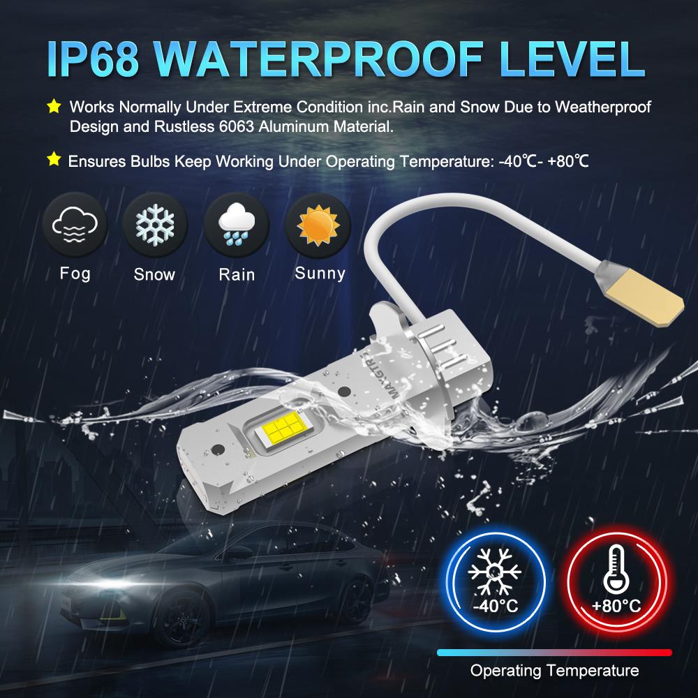 MAXGTRS 2x H3 Headlight LED Canbus No Fan High Beam 6500K White Yellow Car Fog Light Driving Lamp DRL 12V Mini Design