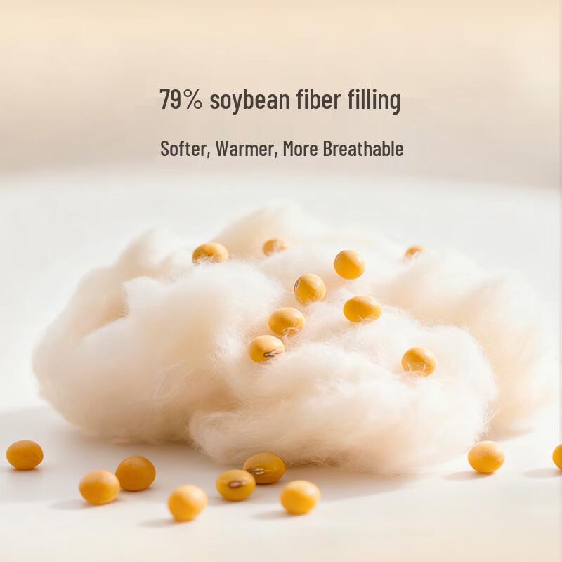 Luolai All-Season Antibacterial Soy Fiber Quilt