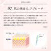 HARI Spicule Human Stem Cell Lotion Pore Care Ceramide CICA EGF FGF Moisturizing Skin Care Firmness Shiny Made In Japan Bag Make.iN + Lotion/Refill