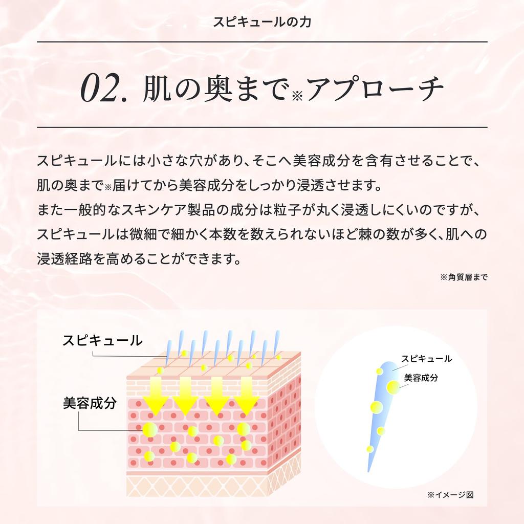 HARI Spicule Human Stem Cell Lotion Pore Care Ceramide CICA EGF FGF Moisturizing Skin Care Firmness Shiny Made In Japan Bag Make.iN + Lotion/Refill