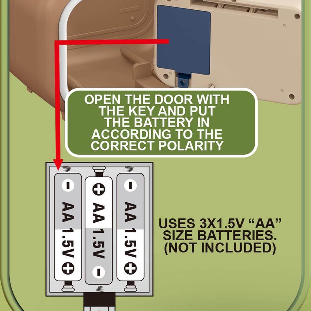Electronic Piggy Bank Toys, Safe Money Saving Box Coin Banks Password Code Lock ATM Bank Gifts for Kids Not Include Battery
