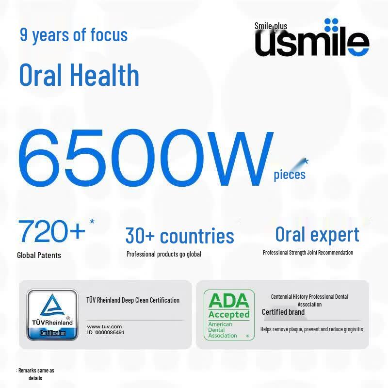 usmile P20 PRO Smart Sonic Electric Toothbrush CN Plug (adapter Included)