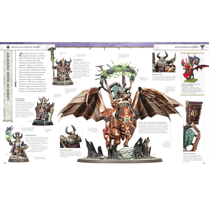 Warhammer Age of Sigmar Ultimate Guide