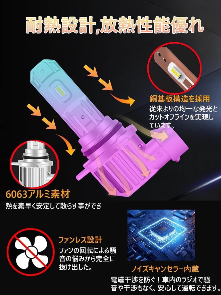 LTONXEN HB4 LED Integriert Fahrzeuginspektion Super Helles Weiß Integriert 9006 HB4 LED mit Rauschunterdrückung Set aus 2 Scheinwerfern, Kompakt, Design, Konform,