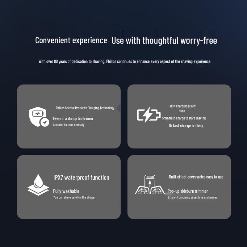 Philips Series 7000 SkinIQ Electric Rotary Shaver