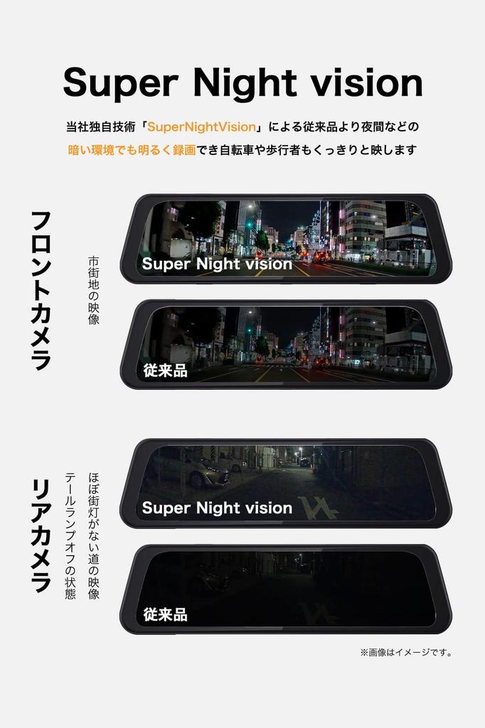 Higashi Great Value for Drive Recorder with Front and Rear Parking and Noise Model [Latest Model, Money] Mirror-Type Cameras, GPS, Monitoring,