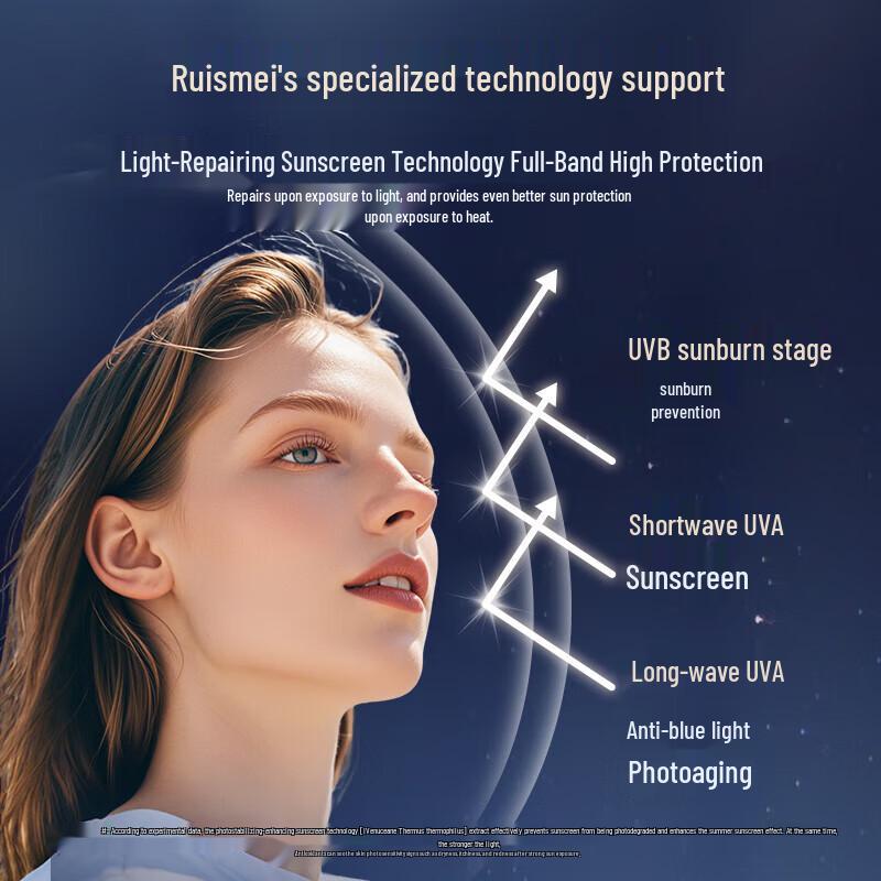 LaEstephe SPF50+ PA++++ Whitening Sunscreen 45ml