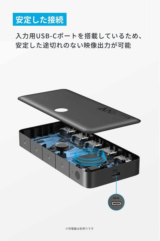 Anker HDMI Switch 4K Selector mit Fernbedienung 4K HDR 3D Inhalt Kompatibel HDMI Switcher MacBook Schalter Xbox 360 PS4 PS5 (4-in-1-Ausgang, HDMI)