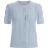 Shop   Women Button Open Puff Sleeve Short Sleeve Knit Cardigan Pink Bom Wcd 120