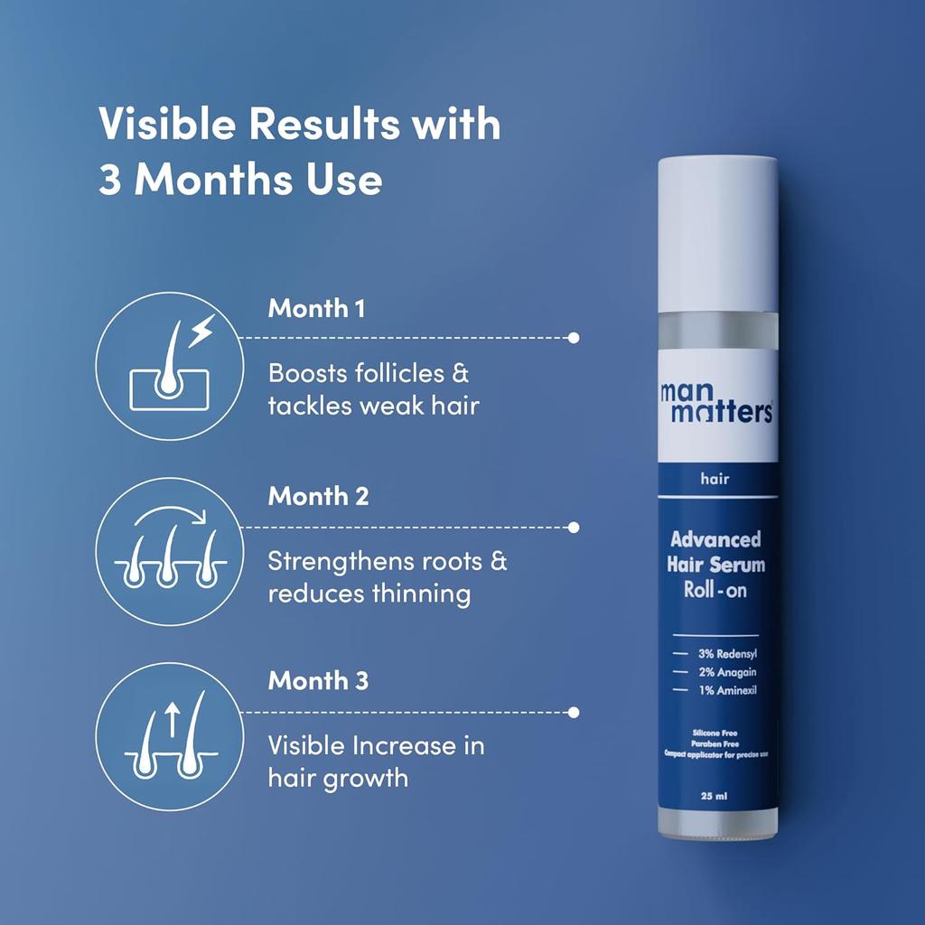 Man Matters Advanced Hair Growth Serum Roll On For Men 25 ml | Hair Fall Control & Thicker Hair
