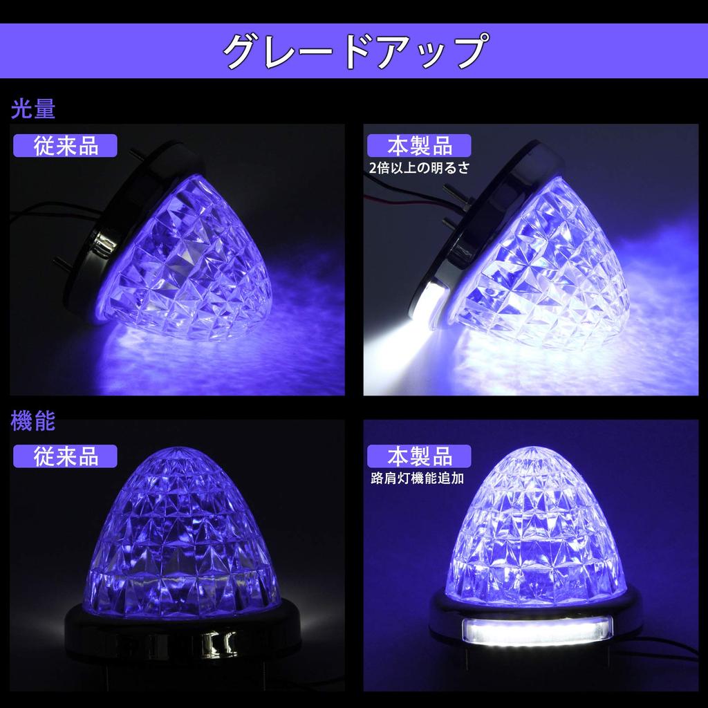 REPTICO LED Side Marker for Pink Clear Cut New Marker High Color Selection 16 Easy Resistant PC Set of 4 Set of Lamps, 24V, Trucks, Purple, Lens,