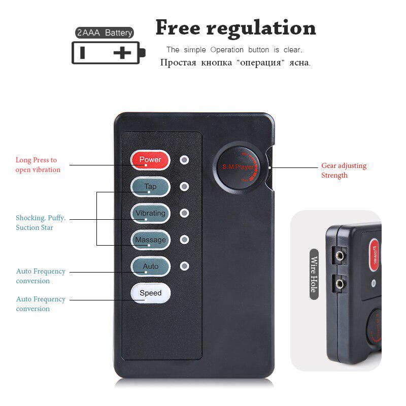 Choque eléctrico Host estimulación silicona temática médica terapia ajustable masaje juguetes sexuales para hombres