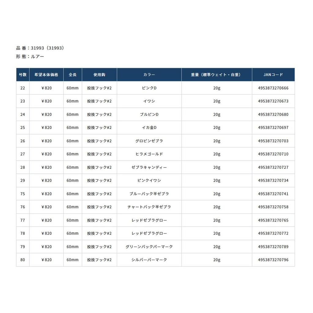 OWNER Metal Jig Tojiro 20 23 Sardine WJC-20 No.31993