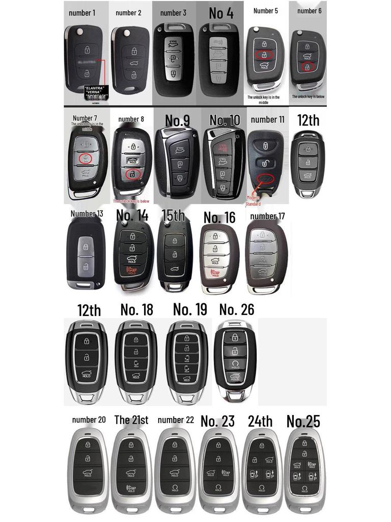 Hyundai Key Protection Leather Cover for Santa Fe, Genesis, Azera, Veloster, Launs Coupe