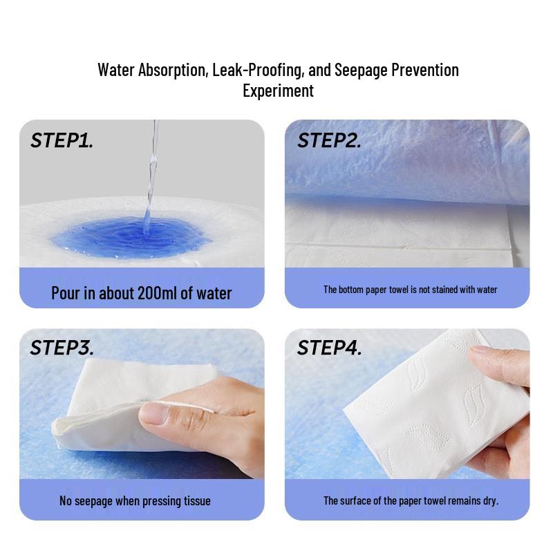 JOYNCLEON Maternity Disposable Bed Pads
