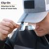 Carson 1.75x Hat Clip-on Magnifier, +3.00 Degree Diopter, CARSON-VM-10